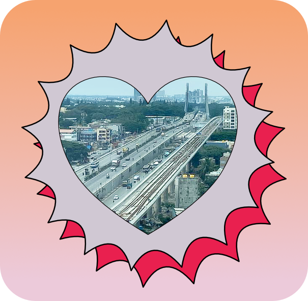 Bengaluru IT capital of India in the year 2022, shown in BiCSoM website